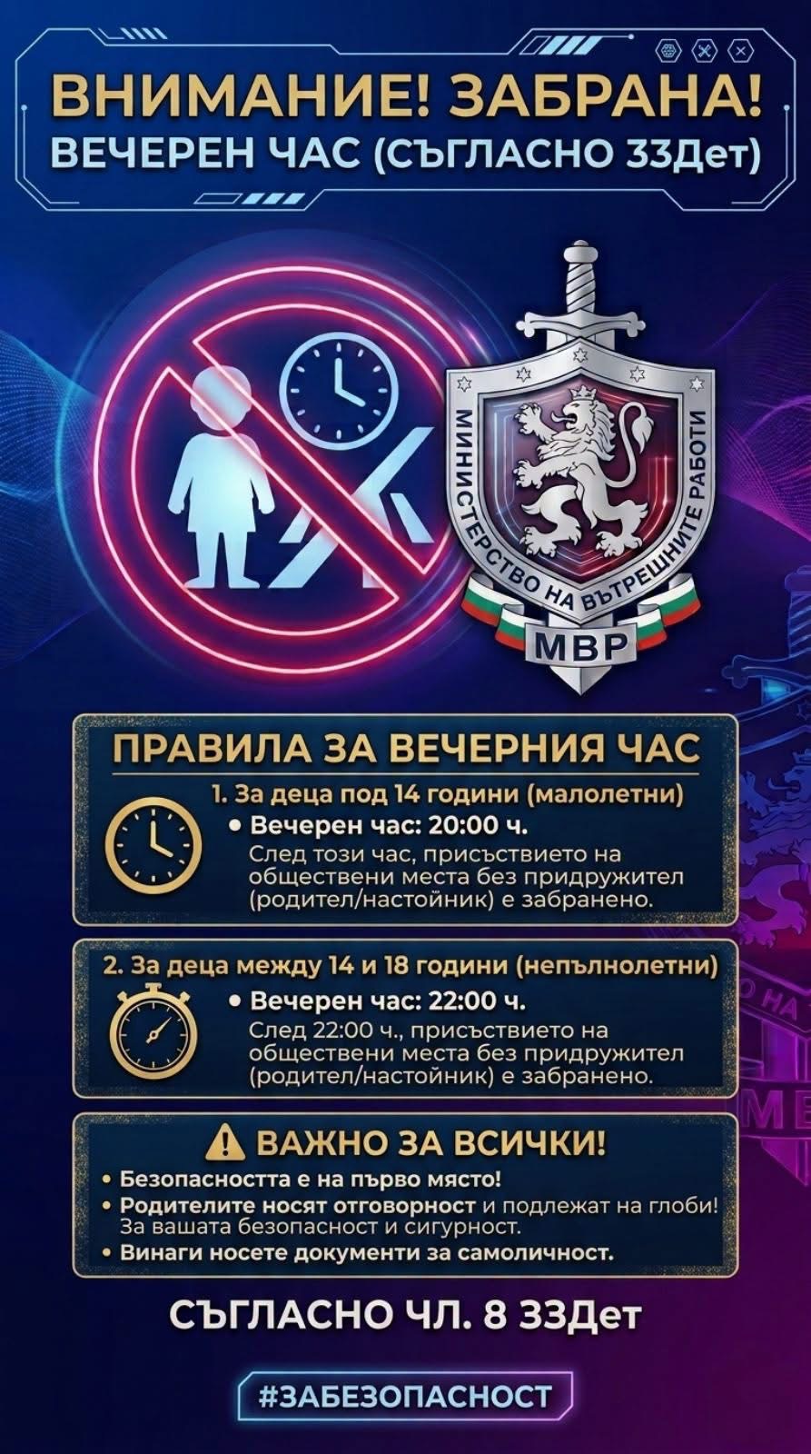 Служители на РУ-Пирдоп установиха на обществено място след 22 часа общо 18 младежи