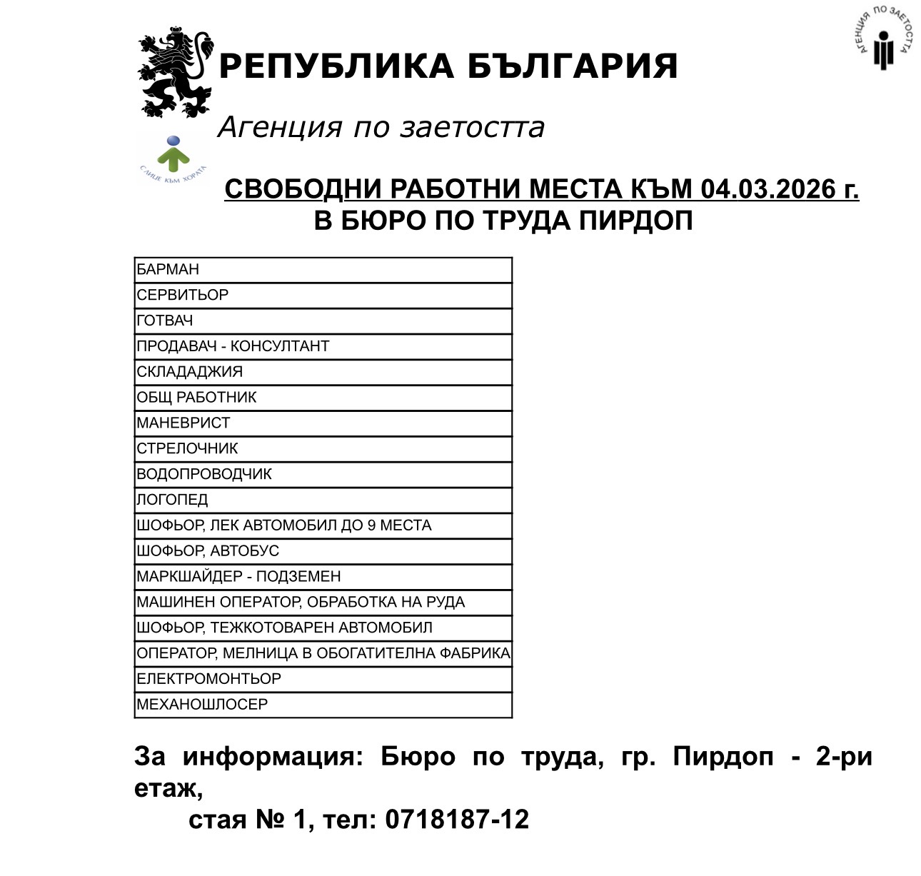 Свободни работни места в Дирекция "Бюро по труда" гр. Пирдоп